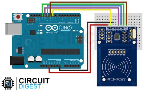 arduino hf rfid reader|rfid project using arduino.